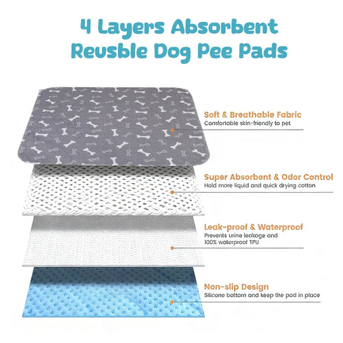 1Pc Puppy Pads with Pheromones, Washable Puppypad Pee Pads, Ultra-Durable 4-Layer Leak-Proof Training Mats with Non-Slip Bottom