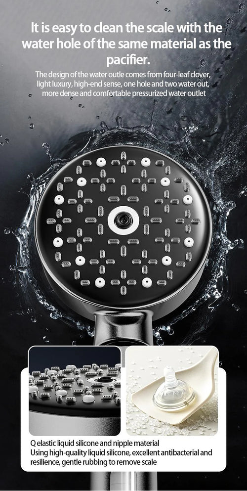 High-Pressure Shower Head