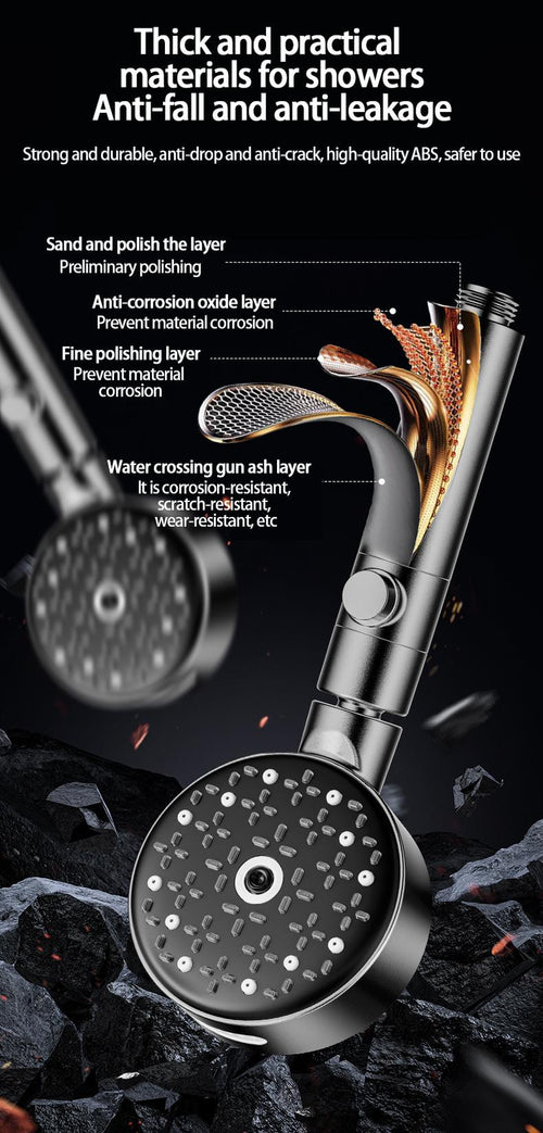 High-Pressure Shower Head