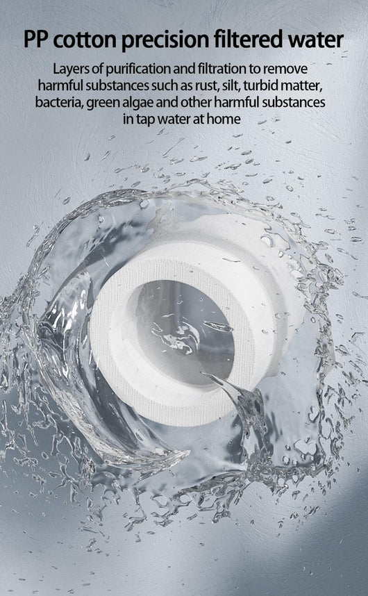 6-Function High-Pressure Shower Head